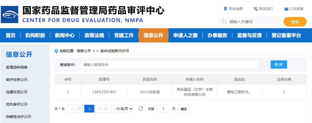 祝贺！思合基因ASO疗法SG12注射液获批临床